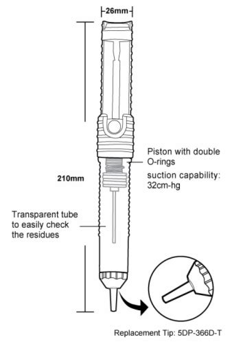 desoldering pump drawing|The Basic De.